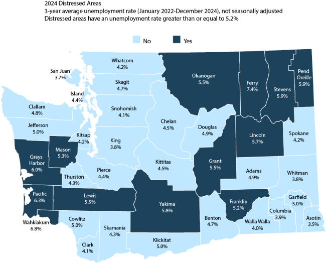 The map shows the not seasonally adjusted 3-year average unemployment rate for the Washington counties. Rates over 5.2% qualify as distressed and are shaded navy.